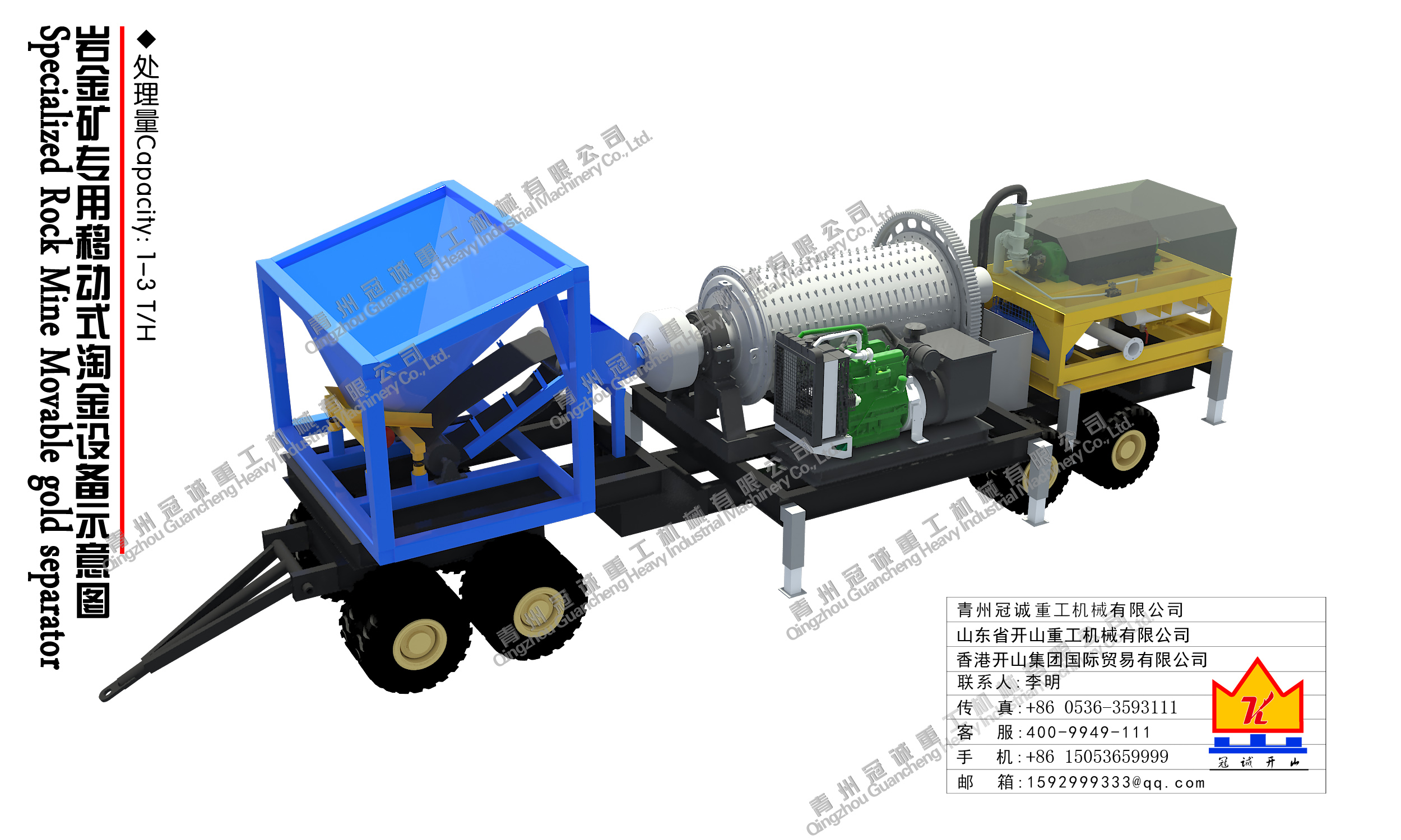 移動(dòng)淘金車(chē)