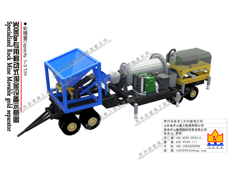 球磨機(jī)淘金車(chē)